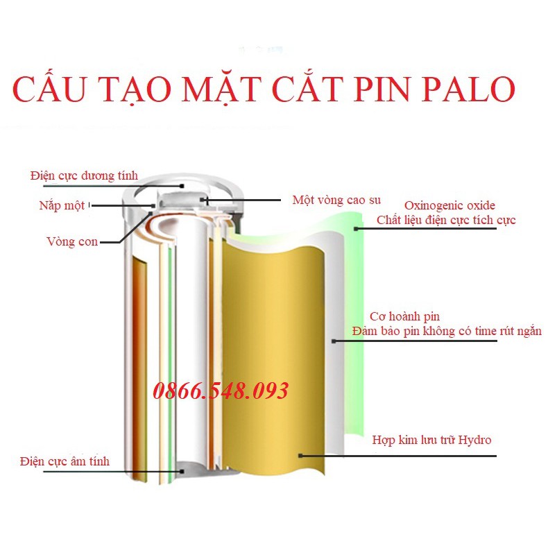 Bộ 4 viên pin đũa sạc Palo AAA Ni-MH 1100mAh