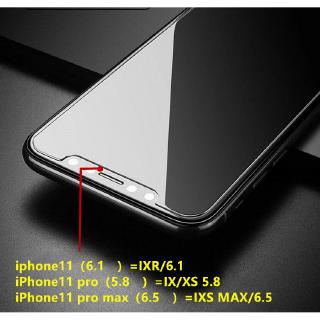 Miếng Dán Cường Lực IPhone 11/ IPhone 11 Pro/ IPhone 11 Pro Max Có Hộp