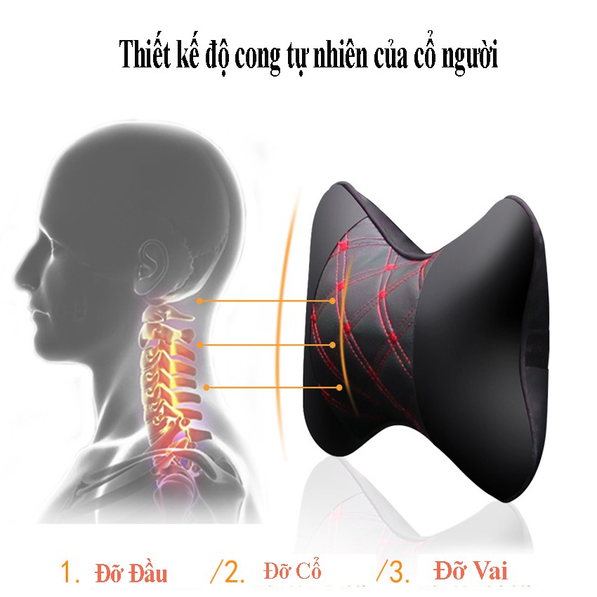 Gối Tựa Cổ, Đệm Mát Xa Cổ, Gối Đầu Dùng Điện Tiện Lợi Cho Xe Hơi, Ô Tô COCA.T