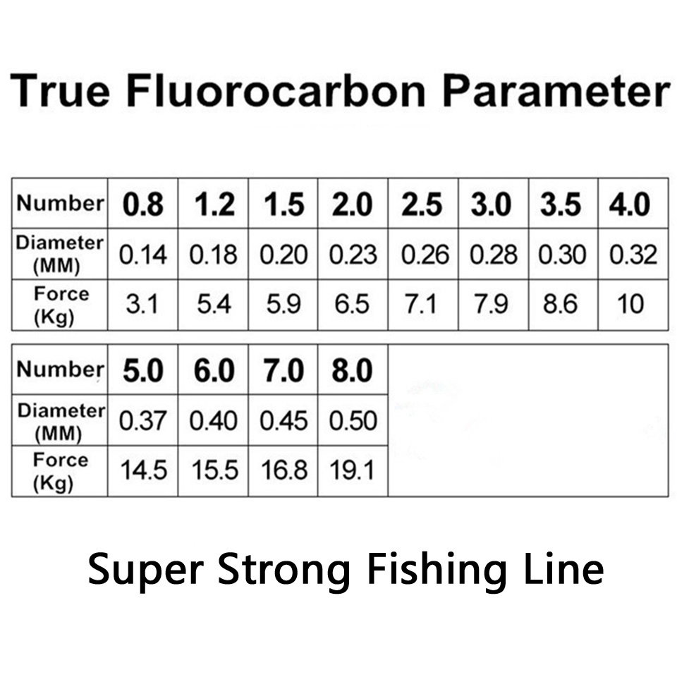 Cuộn dây câu cá 100% sợi fluorocarbon lực dẫn mạnh 50 100m dùng đánh bắt cá nước mặn