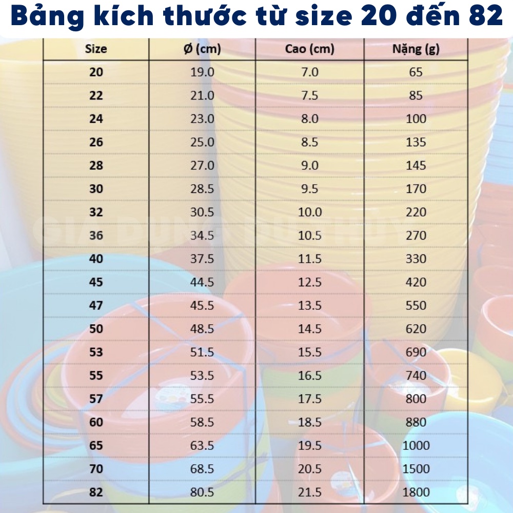 Thau nhựa tròn màu trắng size nhỏ 20-30 phù hợp làm chậu rửa mặt, rửa rau quả nhiều màu sắc của gia dụng Du Thủy