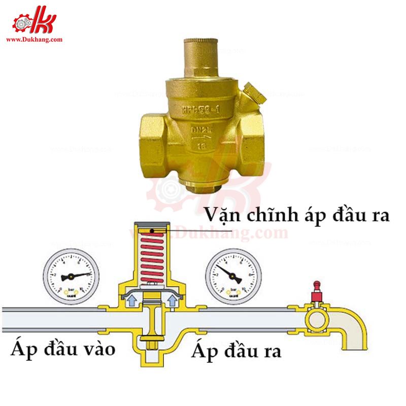 Van thau giảm áp nước