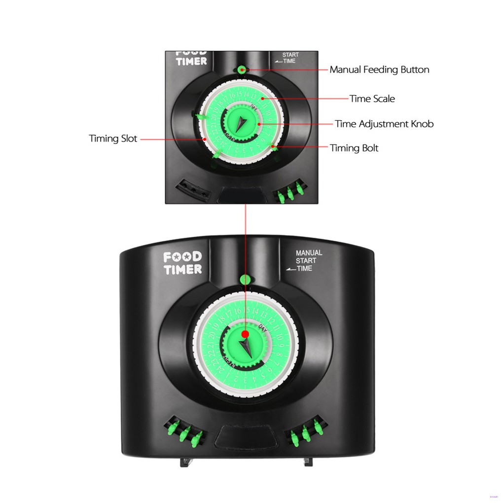 Máy Cho Cá Ăn Hẹn Giờ Tự Động Wt-180A