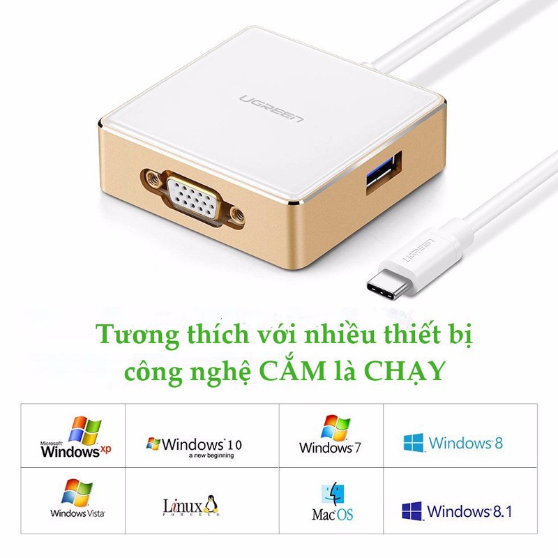 Bộ chuyển đổi TYPE C sang Vga +1 USB 3.0 + 2 USB 2.0 Ugreen 30442(vỏ nhôm)