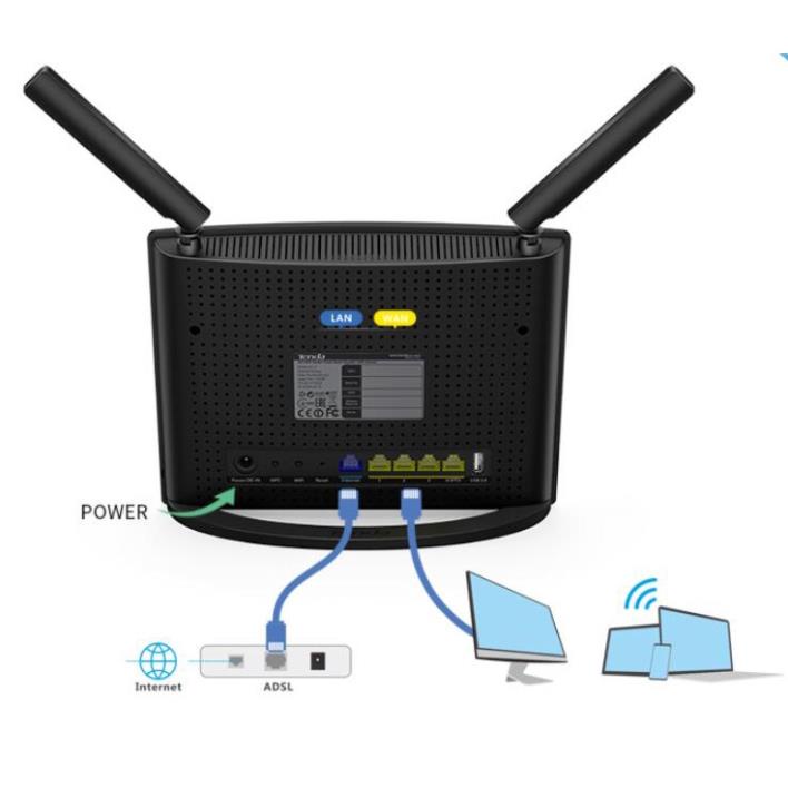 Bộ phát wifi, router wifi Tenda AC9 chuẩn AC1200 Lan Gigabit  - qua sử dụng