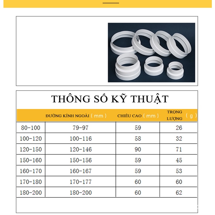 Côn thu ngoại cỡ, Bộ chuyển đổi ống lỡn sang ống nhỏ nhiều cỡ từ 79-97, 100-116, 120-146, 150-156, 160-167, 170-177, 180