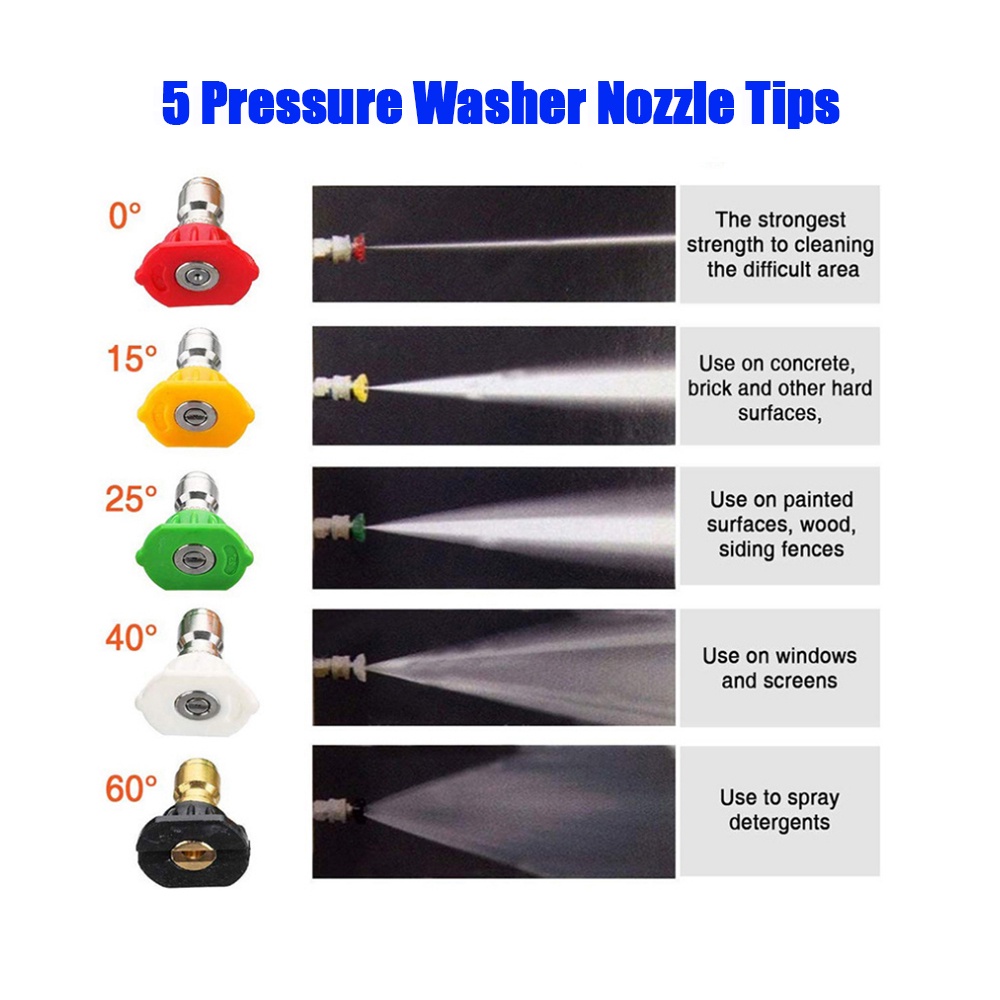 Bộ đầu vòi phun nước áp suất 1 / 4 "cho xe hơi số lượng tùy chọn