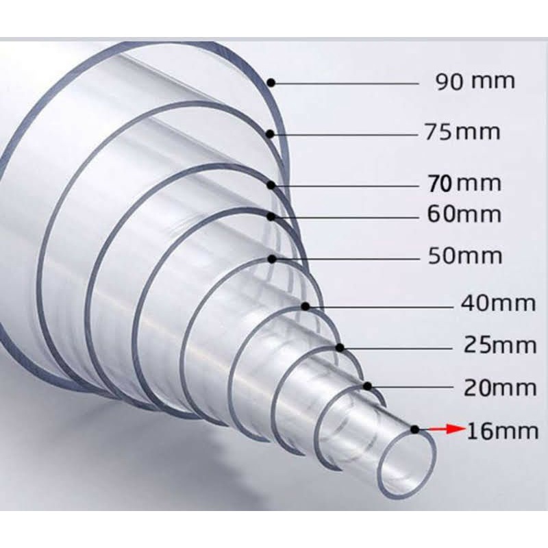 Ống nhựa trong suốt  70-80-90-100-110-120mm, ống siêu trong acrylic tube.vn