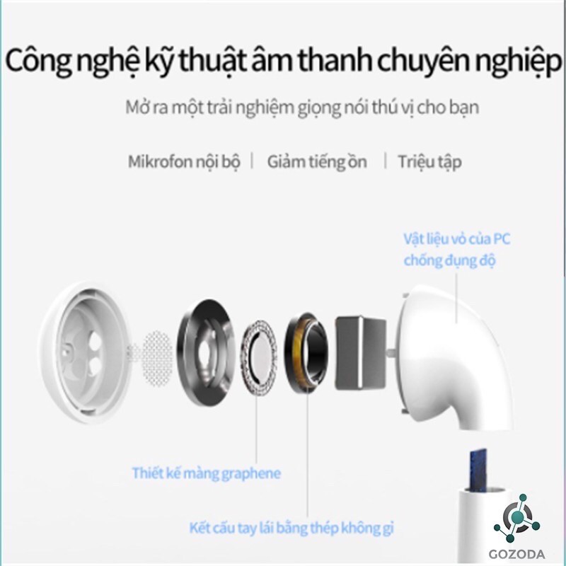 Tai nghe bluetooth inpods Pro nâng cấp tai nghe inpods 12 âm siêu hay kết nối không dây và dùng được cho ios androi