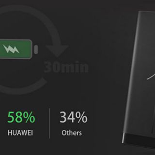 Sạc Dự Phòng Huawei AP09Q 10000mAh