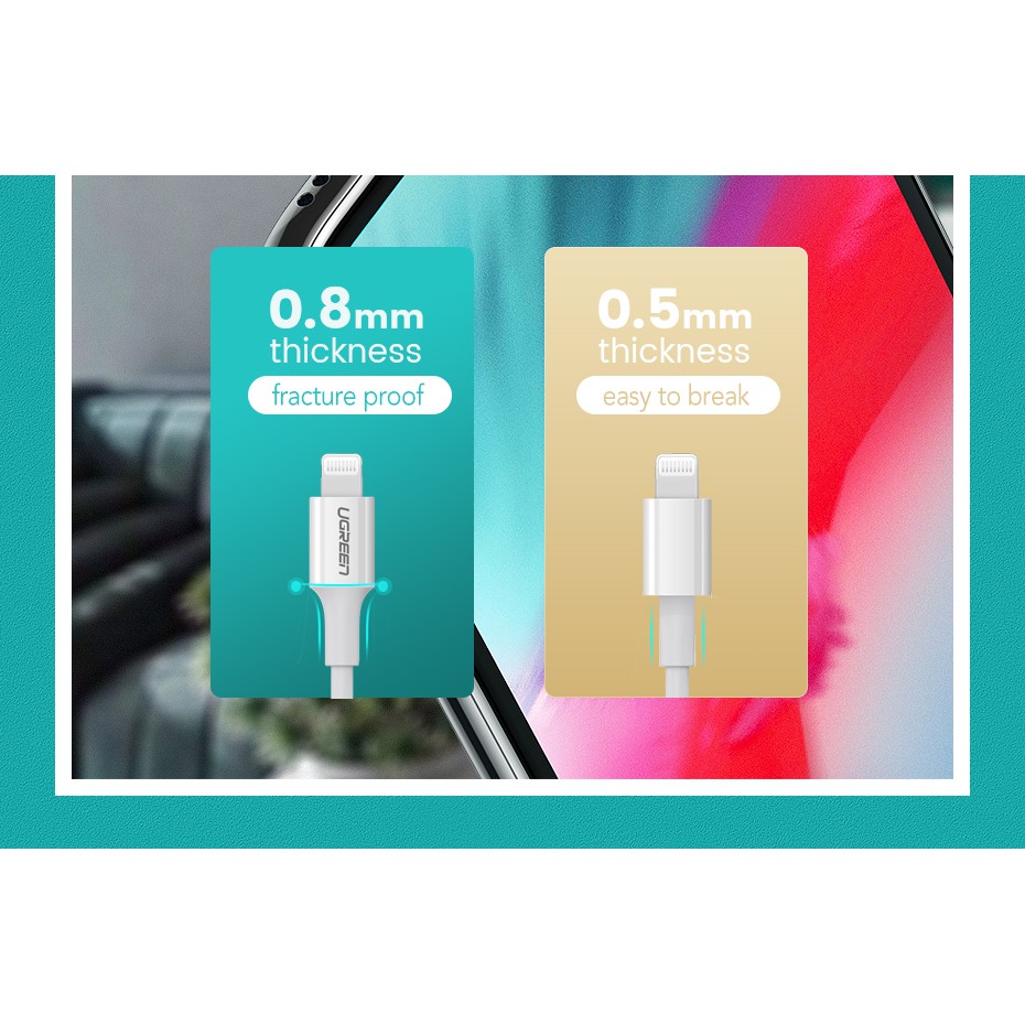 Dây Cáp Sạc Nhanh Usb C Sang Lightning Cho Iphone 11 Pro 18w Pd