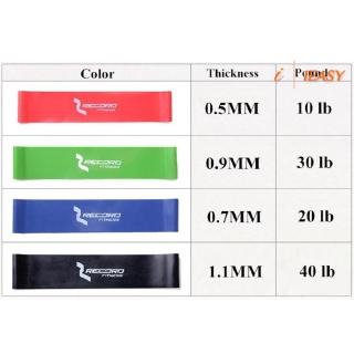 Dây Cao Su Đàn Hồi Tập Thể Dục