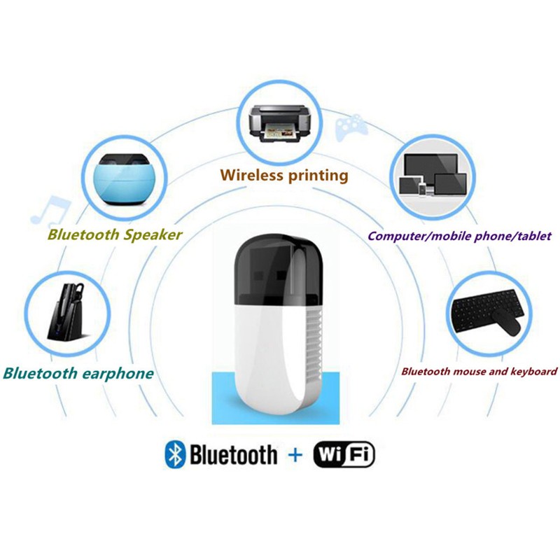 Usb Wifi Không Dây 650m 5ghz 2.4ghz Bluetooth 4.2 Tốc Độ Cao