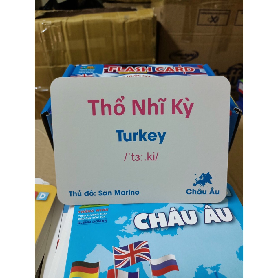 Bộ 175 QUỐC KÌ các nước trên thế giới cho bé -Flash card
