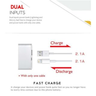 Sạc Dự Phòng 10.000Mah
