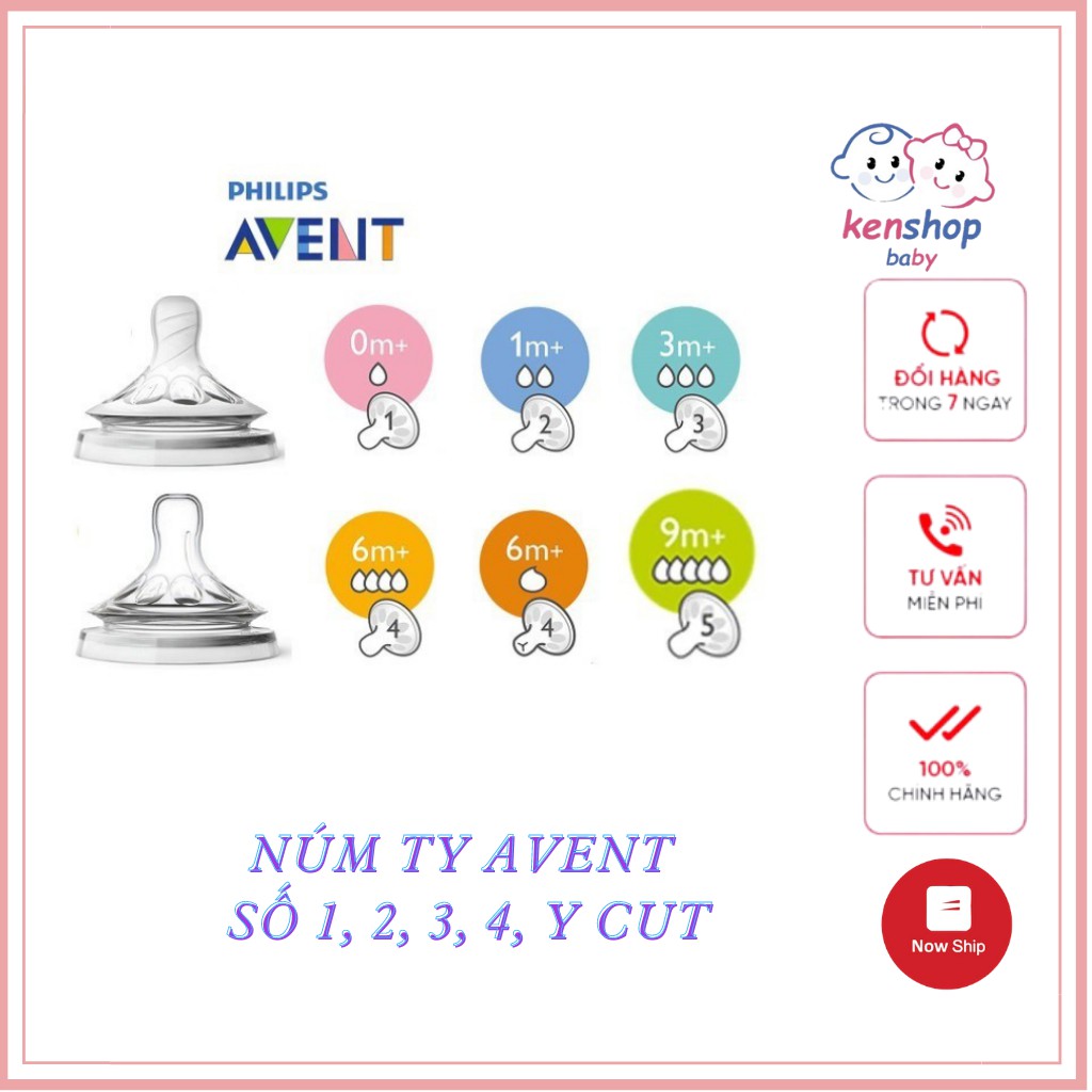 Núm Ti Bình Sữa Avent Natural Đủ Size Núm 1,2,3,4,5 Chính Hãng