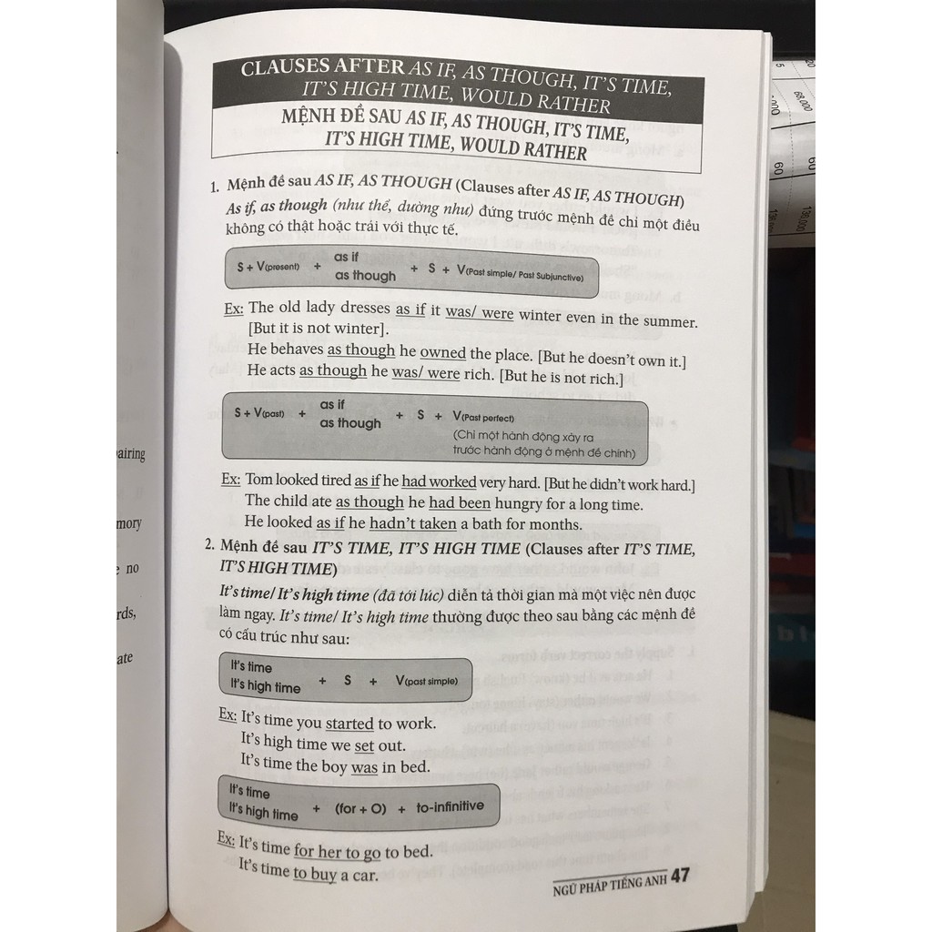 Sách-Ngữ Pháp Tiếng Anh Dành Cho Học Sinh (Bài Tập Và Đáp Án) - Tái Bản