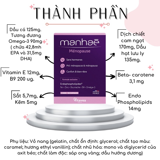 Viên nội tiết tố nữ Nutrisante MANHAE - Pháp