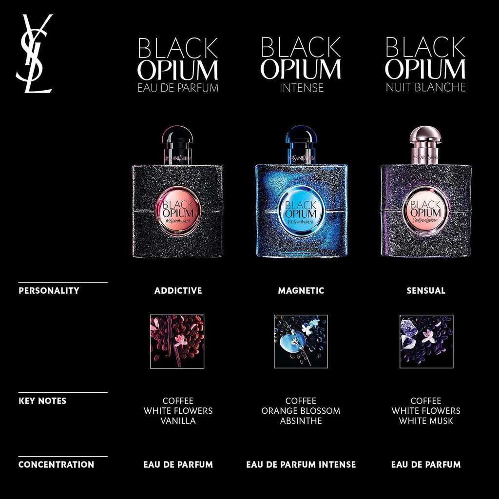Nước hoa Ysl Black Optium 30ML / chuẩn Authentic