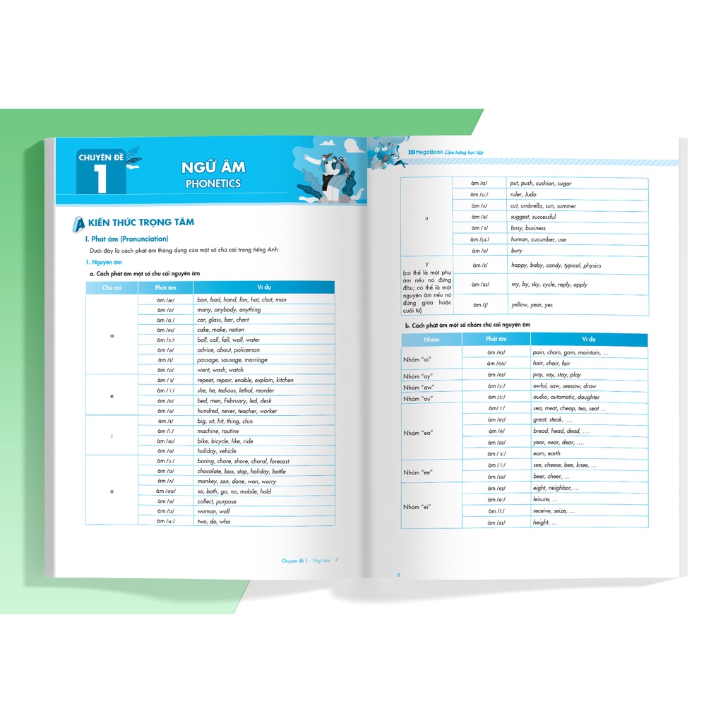 Sách- Giải Thích Chuyên Đề Thi Vào 10 Chuyên Tiếng Anh