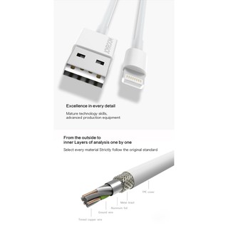 Cáp JOYROOM JR-S113 Lightning 1 m (JC.077)