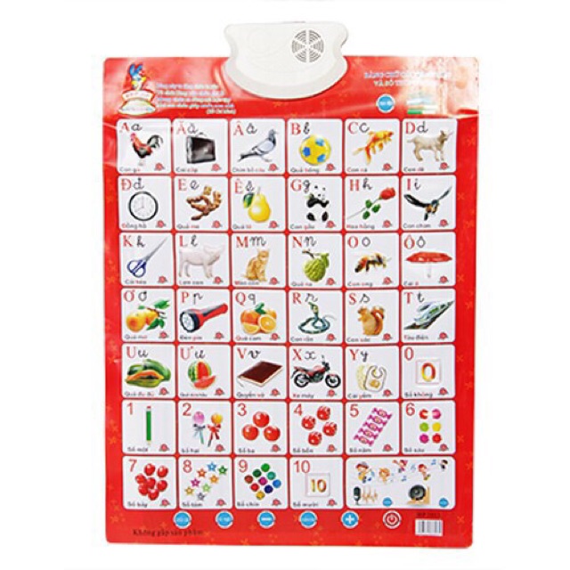 Bảng Chữ Cái Điện Tử -BẢNG CHỮ CÁI TIẾNG VIỆT VÀ CHỮ SỐ  THÔNG MINH