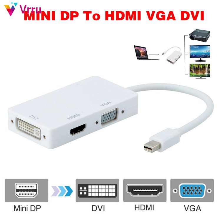 Professional 3 in 1 Converter Thunderbolt Mini Display Port DP To HDMI DVI VGA Adapter Cable For Apple MacBook Pro Air 【vrru】