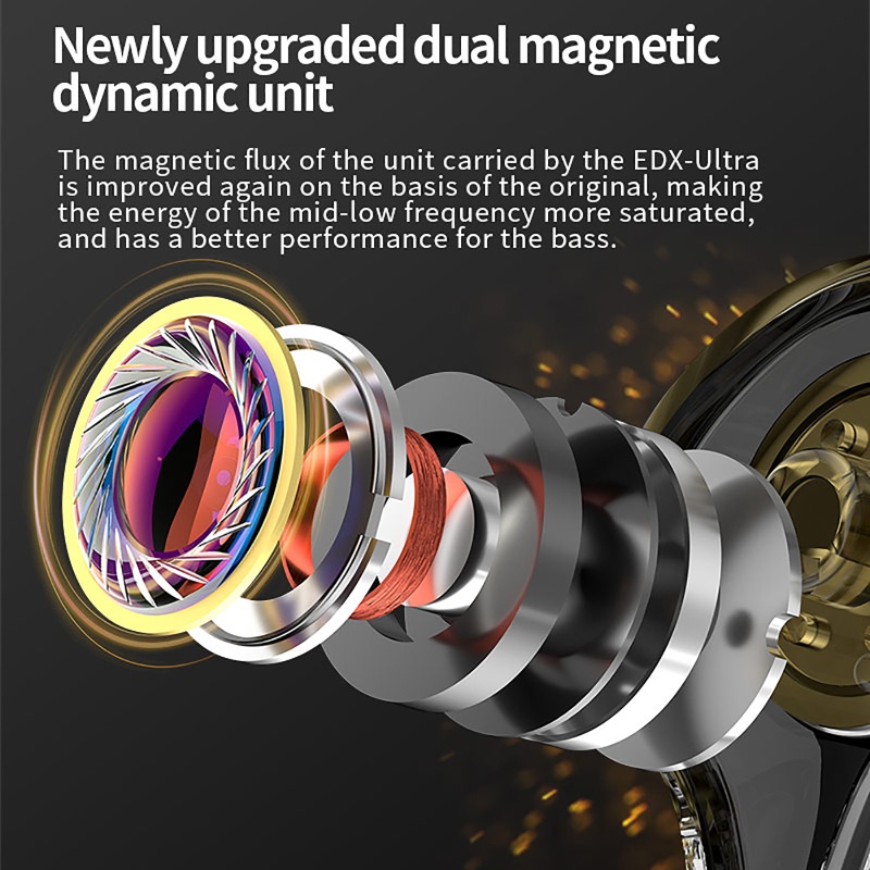 Tai Nghe zzz Tai Nghe Nhét Tai KZ-EDA Thiết Kế Cuộn Dây Chuyển Động Kép Dùng Khi Tập Gym