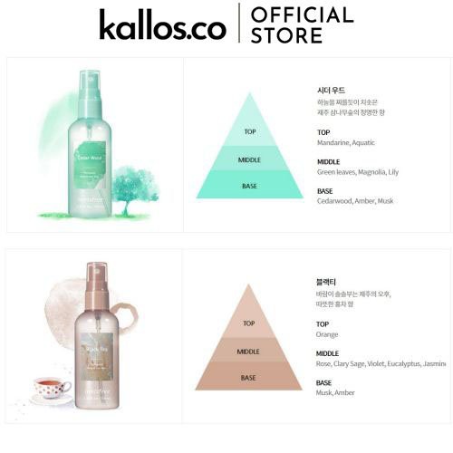 Xịt Thơm Toàn Thân Innisfree My Perfumed Body And Hair Mist - Kallos Vietnam