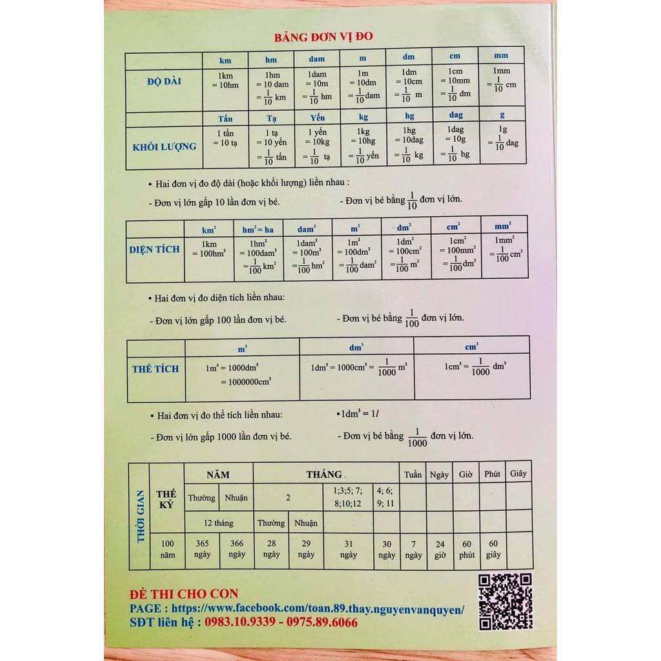 Sách Công Thức Toán Tiểu Học