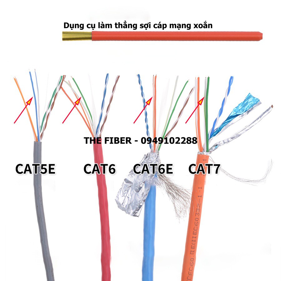 Dụng cụ xoáy cáp mạng xoắn thành thẳng