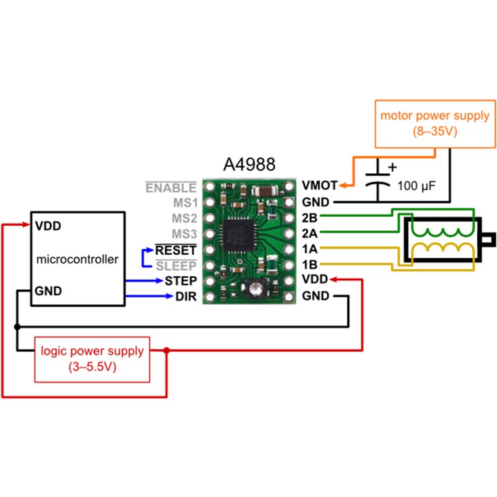 Module Điều Khiển Động Cơ Bước Máy In 3D A4988 Reprap V2