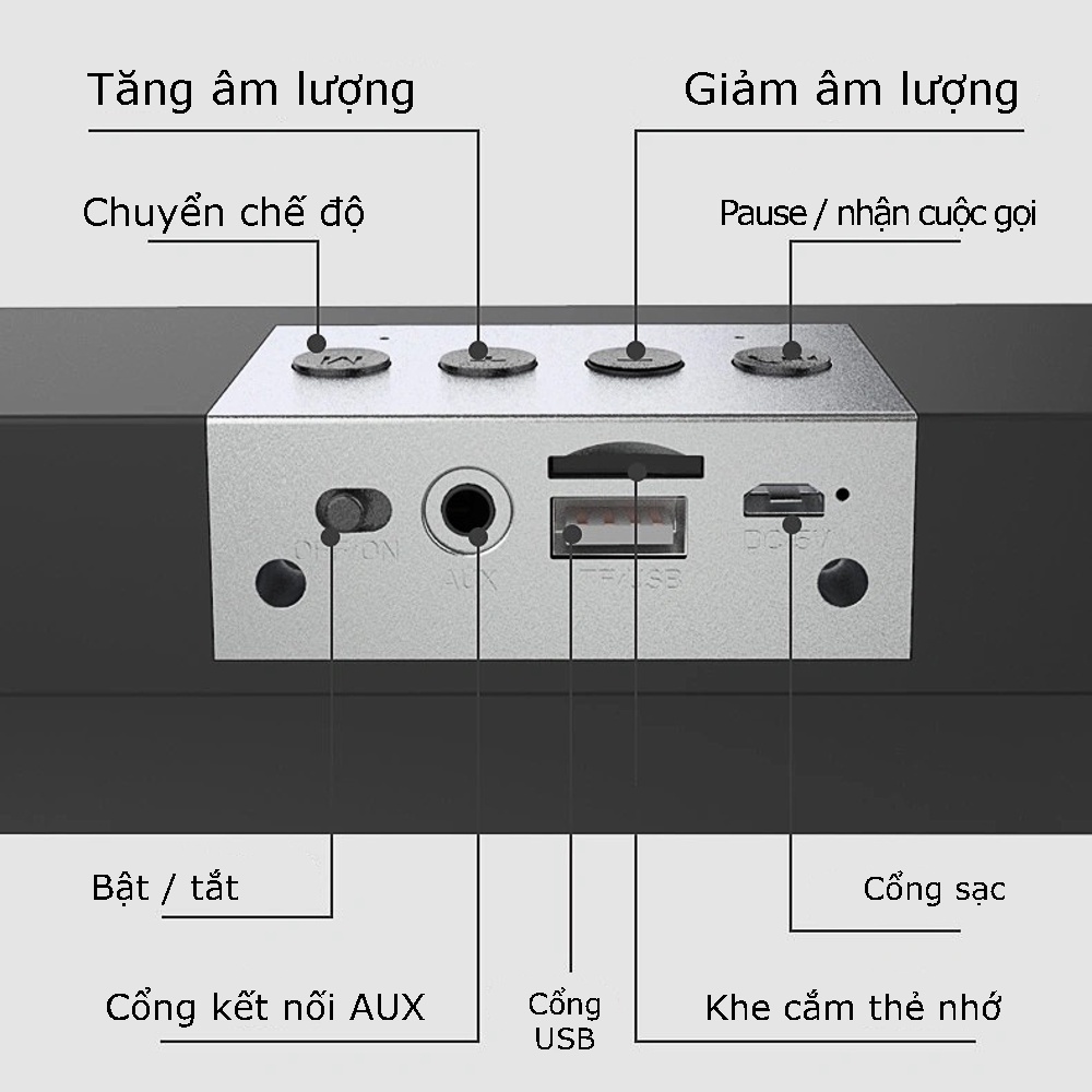 Loa Bluetooh Soundbar âm thanh vòm, pin trâu, nhiều cách kết nối, âm to và chắc E-91D