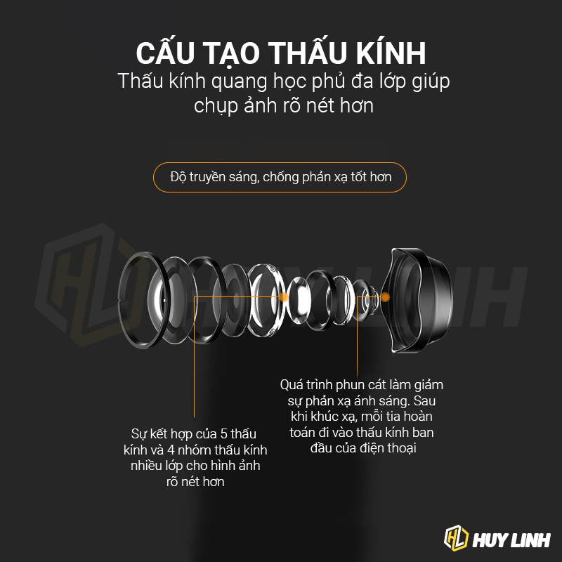 Lens ống kính góc rộng Pholes 16mm HD 4K - Kèm kính phân cực CPL