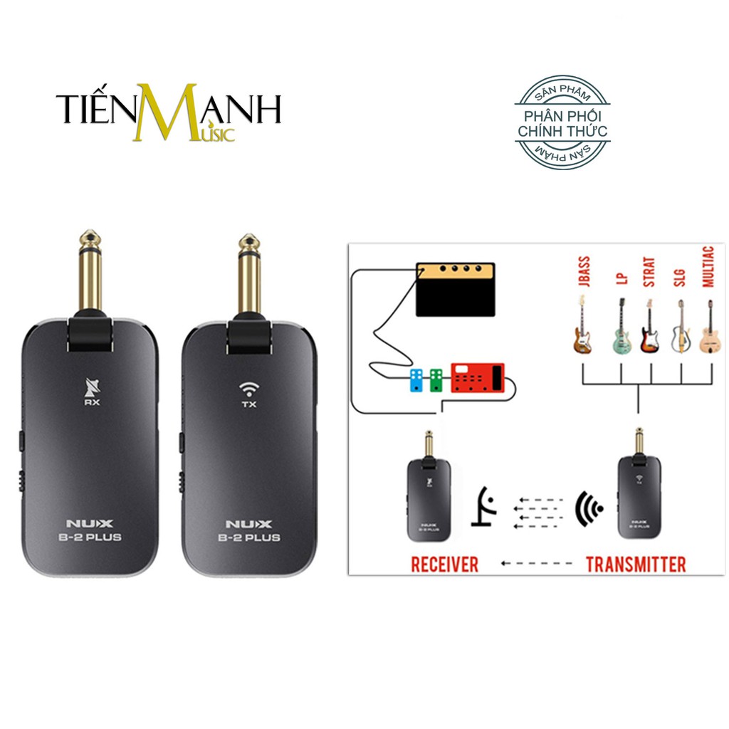 Nux B2 Plus Bộ Thu Phát Tín Hiệu Không Dây 2.4Ghz Wireless System Dùng cho Đàn Guitar và mọi loại Nhạc Cụ - Pin sạc B-2