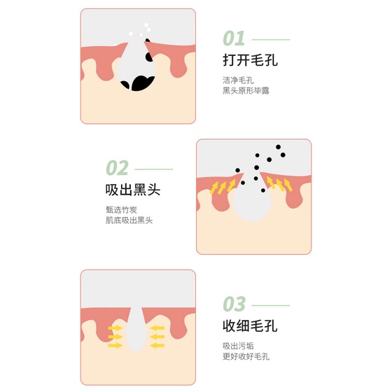 Mặt nạ đất sét than tre nội địa trung hút mụn đầu đen, bụi bẩn và bã nhờn giúp se khít lỗ chân lông 6g SIGO