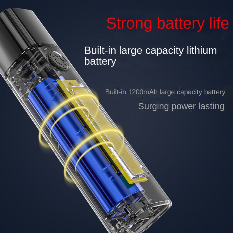 Đèn Pin Mini XPe Cob 1200Ma Đa Chức Năng Có Thể Sạc Lại Bằng Cổng USB