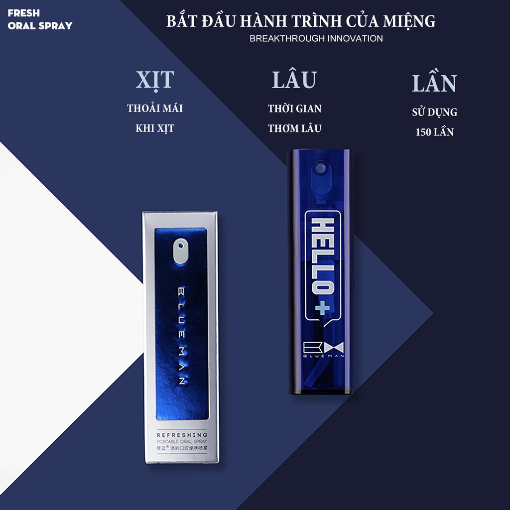 Nước xịt thơm miệng BLUEMAN Chính Hãng Hương Bạc Hà Làm Sạch Khuẩn ZL78