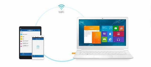 Usb Phát Wifi Không Dây Mini Xiaomi