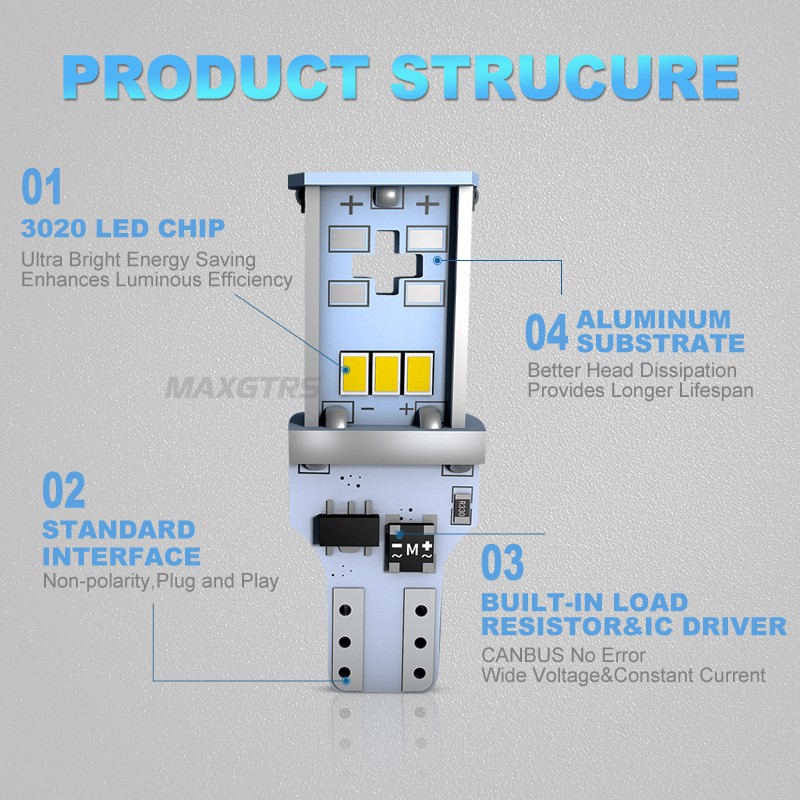 Bộ 2 Bóng Đèn Báo Hiệu Lùi MAXGTRS LED Canbus SMD3020 912 921 T15 W16W Nâng Cấp Công Suất Cao Cho Xe Hơi