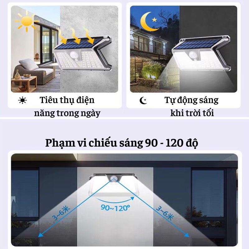 Đèn Năng Lượng Mặt Trời Sân Vườn Đèn Led Cảm Biến Chuyển Động Đèn Thông Minh KHO GIA DỤNG TRẦN PHÚ