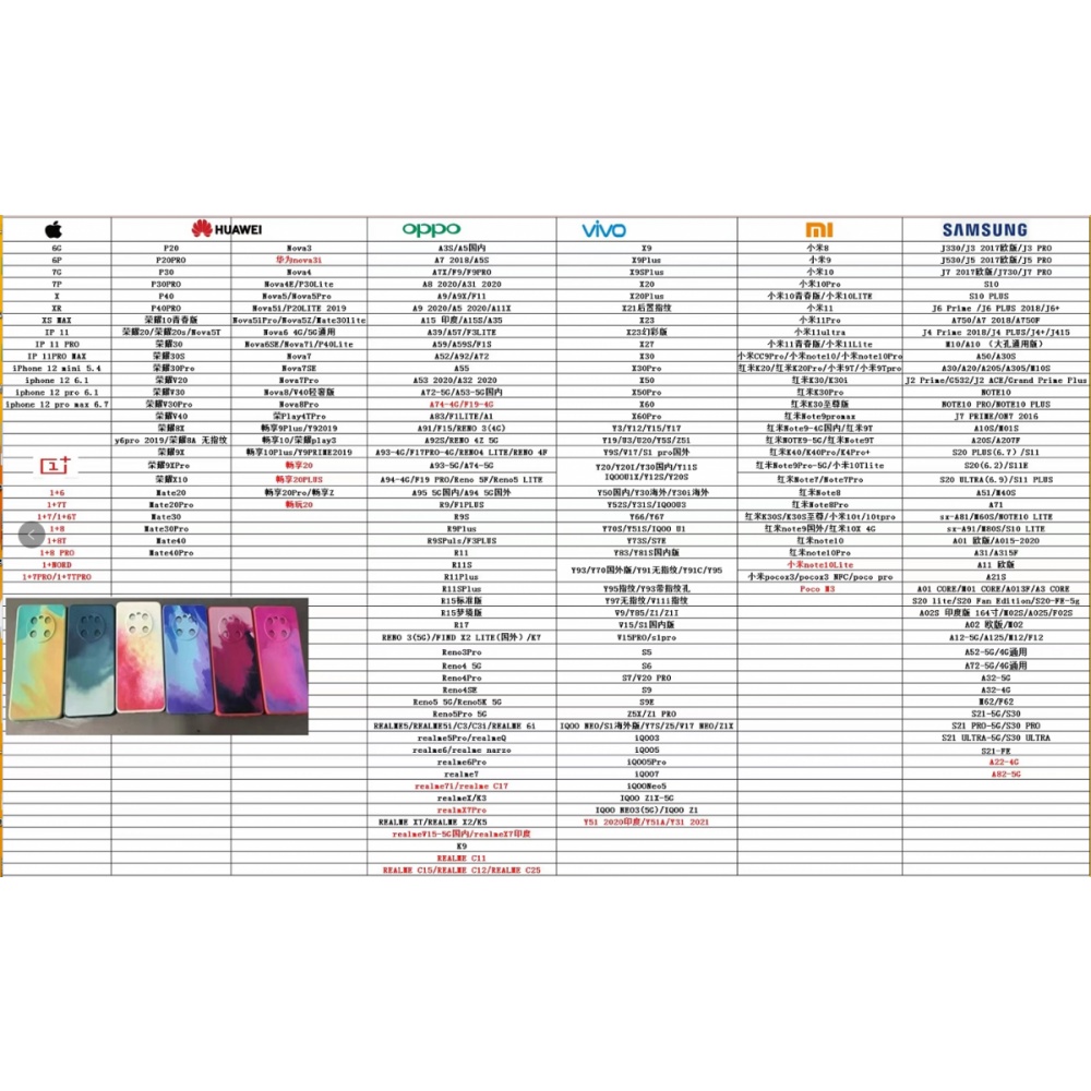 Ốp Điện Thoại Silicon Tpu Màu Nước Cho Samsung S10 10plus S10 Lite Note10 Pro Plus J7 Prime J2 G530 On7 Prime