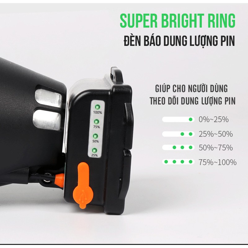 Đèn Pin Đội Đầu CKV-6786A