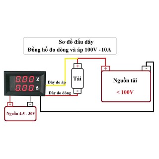 Đồng Hồ Đo Dòng Áp DC 10A - DE5Q