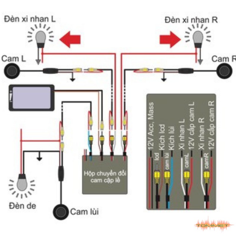 Bộ chia camera  lề,  lùi dành cho ô tô, bộ chuyển camere lề, lùi tự động, TOMMET đồ chơi ô tô Lào Cai.