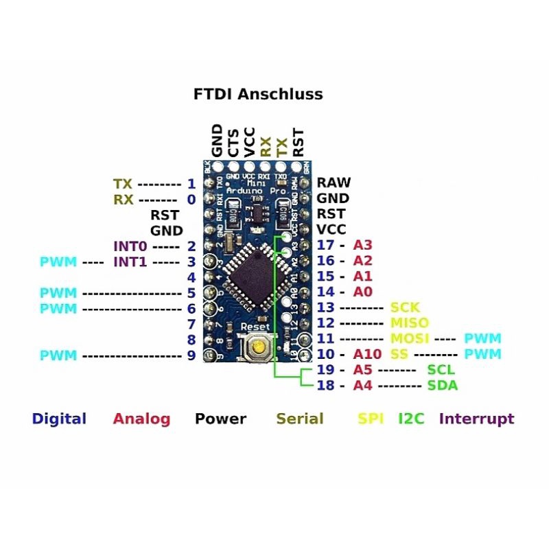 Kit phát triển Arduino pro mini ( ATMEGA328P 5V/16M )