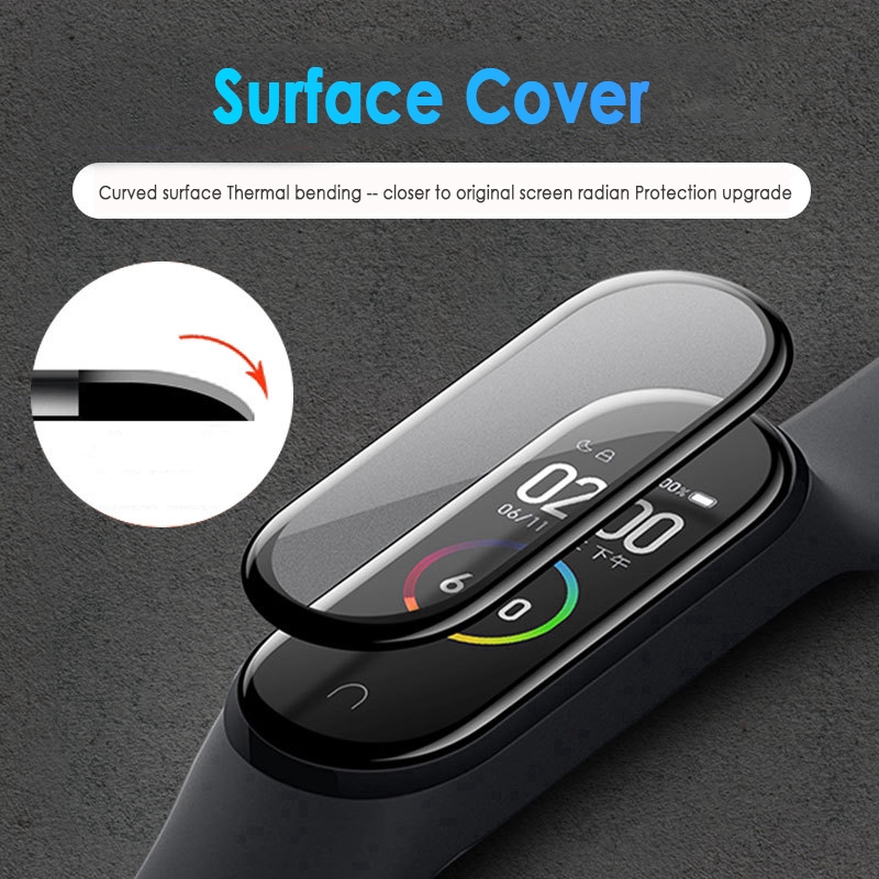 Miếng dán bảo vệ màn hình cho đồng hồ Mi Band 4