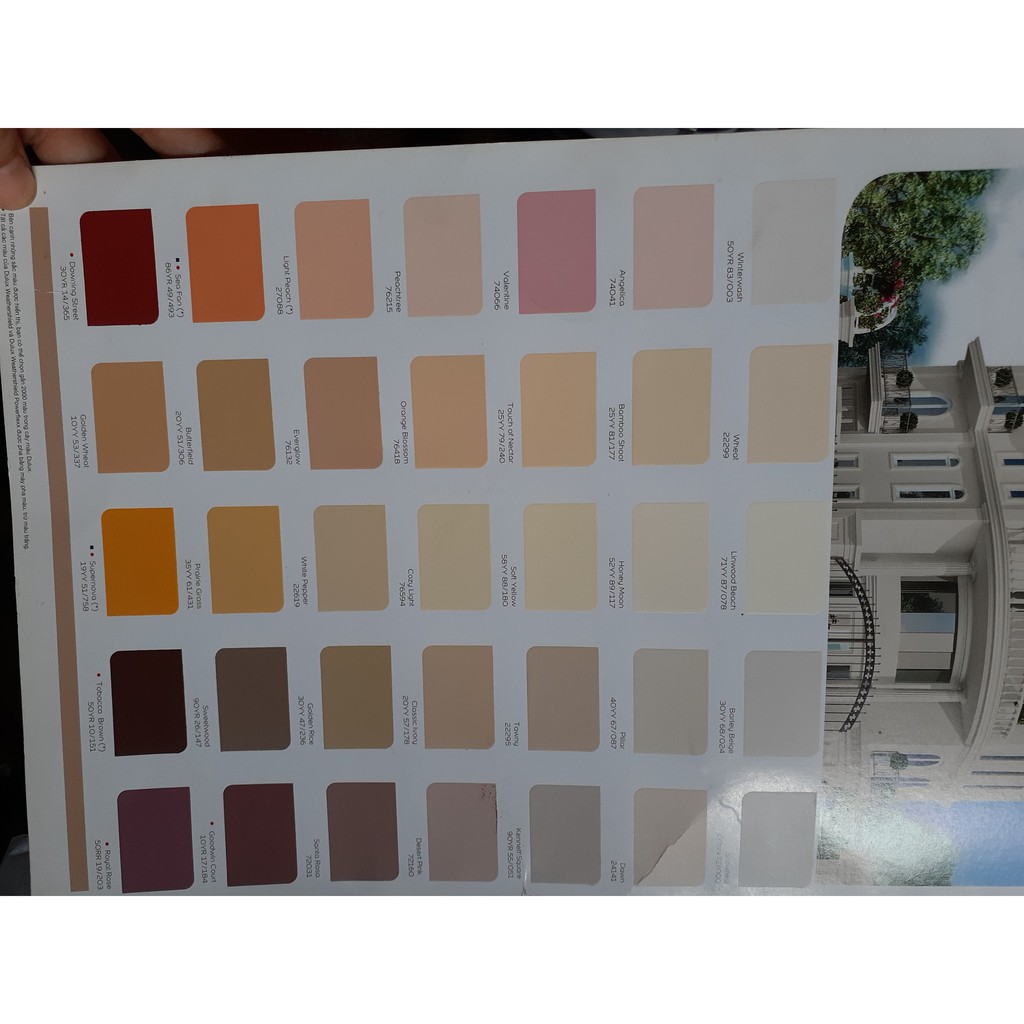 Sơn nước Dulux Weathershield Powerflexx