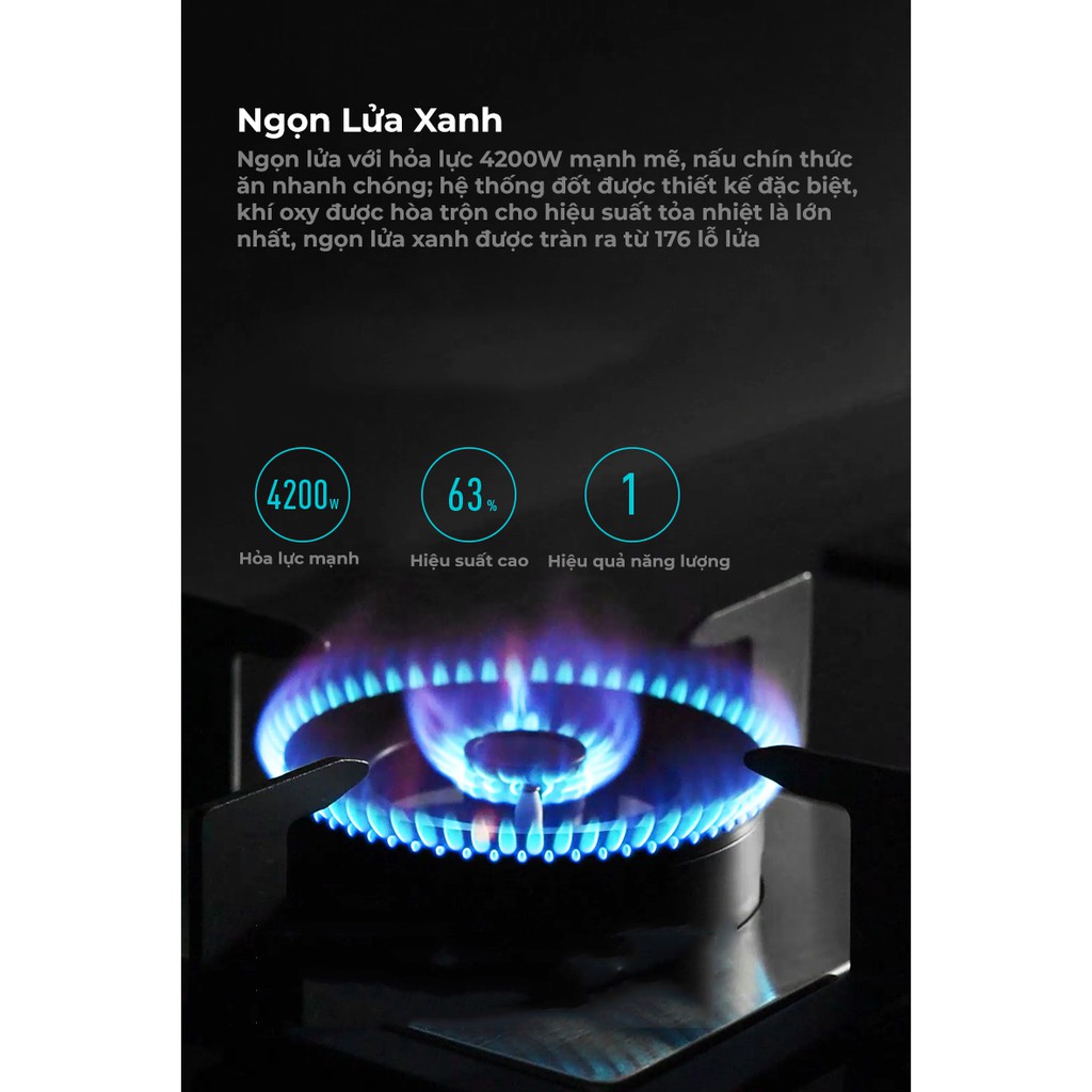 Bếp gas thông minh Viomi Xiaomi 4200W