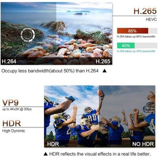 Android TV Box Kones K6 Pro Ram 1G Rom 8G
